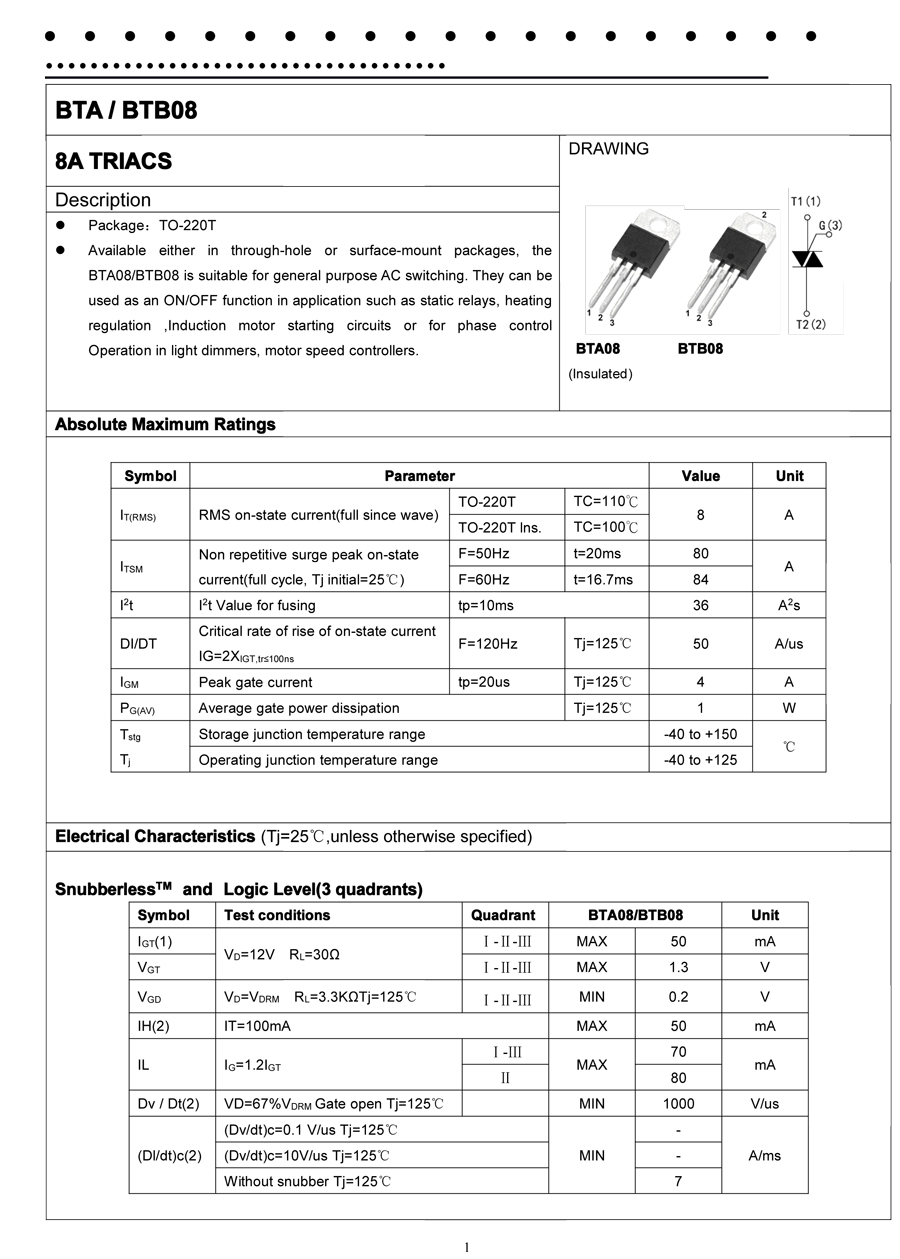 BTA08_BTB08-1.jpg