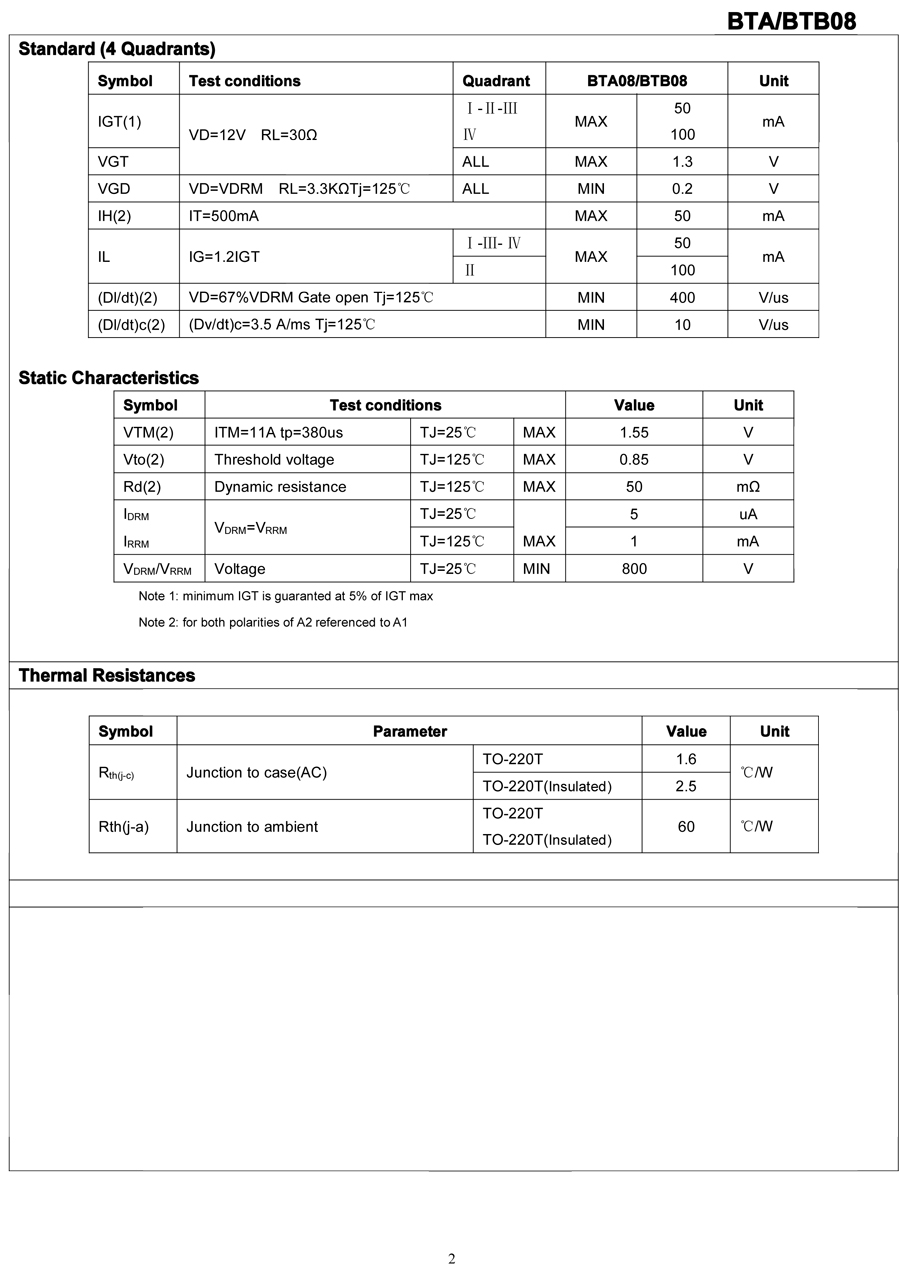 BTA08_BTB08-2.jpg